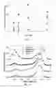 Fig. 06 - Quantum dots in modular nucleic acid scaffolds operable as nanoscale energy harvesting and focusing arrays