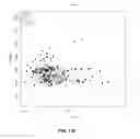 Fig. 131 - Methods and compositions for analyzing nucleic acid