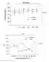 Fig. 03 - METHODS AND SYSTEMS USEFUL FOR CONTROLLING INVASIVE WATERMILFOIL