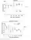 Fig. 04 - METHODS AND SYSTEMS USEFUL FOR CONTROLLING INVASIVE WATERMILFOIL