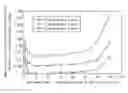 Fig. 01 - GRAIN-ORIENTED ELECTRICAL STEEL SHEET AND MANUFACTURING METHOD THEREFOR