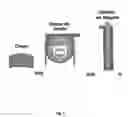 Fig. 02 - Low-lead copper alloys