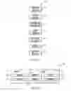 Fig. 04 - Powdered titanium alloy composition and article formed therefrom