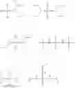 Fig. 07 - METHOD FOR MANUFACTURING SILICON NITRIDE THIN FILM USING PLASMA ATOMIC LAYER DEPOSITION METHOD