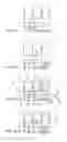 Fig. 02 - Multi-story multi-unit buildings
