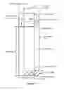 Fig. 02 - FENCE POST SUPPORT SYSTEMS AND METHODS