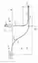Fig. 05 - Drilling and operating sigmoid-shaped wells