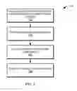 Fig. 09 - Drilling and operating sigmoid-shaped wells