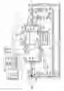 Fig. 18 - Cooling system for internal combustion engine