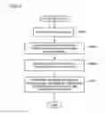 Fig. 07 - Method of detecting damage of wind turbine blade, and wind turbine