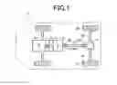 Fig. 02 - Vehicular propeller shaft
