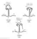 Fig. 02 - SYSTEM AND METHOD FOR JOINING AND HANGING DUCTS