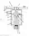 Fig. 06 - Solenoid valve for inflation system