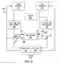 Fig. 03 - Cooling system with intermediary heat exchange