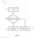 Fig. 06 - Two-phase thermal loop with membrane separation