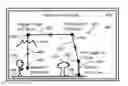 Fig. 01 - Firearm system that tracks points of aim of a firearm