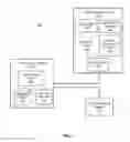 Fig. 02 - Depth mapping using structured light and time of flight