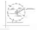 Fig. 01 - Imaging method and device based on guided wave scattering of omni-directional magneto-acoustic transducers