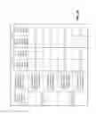 Fig. 22 - Screening Methods