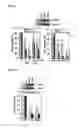 Fig. 05 - Composition for anticancer adjuvant comprising RIP3 expression promoter as active ingredient, method for screening anticancer adjuvant which promotes RIP3 expression and enhances sensitivity of anticancer agent, and method for monitoring sensitivity of anticancer agent