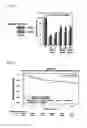 Fig. 12 - Composition for anticancer adjuvant comprising RIP3 expression promoter as active ingredient, method for screening anticancer adjuvant which promotes RIP3 expression and enhances sensitivity of anticancer agent, and method for monitoring sensitivity of anticancer agent
