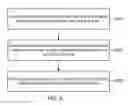 Fig. 07 - Systems and methods for wafer-level loopback test