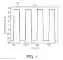 Fig. 02 - Multi-level inverter and method for providing multi-level output voltage by utilizing the multi-level inverter