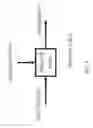 Fig. 09 - Reduced complexity FFT-based correlation for automotive radar