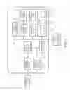 Fig. 02 - Projection display apapratus