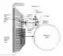 Fig. 01 - Projector architecture incorporating artifact mitigation