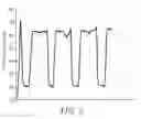 Fig. 04 - Patterned film article comprising cleavable crosslinker and methods