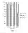 Fig. 02 - ELECTROPHOTOGRAPHIC COMPOSITION