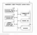 Fig. 01 - MANAGEMENT TARGET OPERATION SUPPORT DEVICE, MANAGEMENT TARGET 
OPERATION SUPPORT METHOD, AND PROGRAM THEREFOR