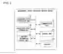 Fig. 03 - MANAGEMENT TARGET OPERATION SUPPORT DEVICE, MANAGEMENT TARGET 
OPERATION SUPPORT METHOD, AND PROGRAM THEREFOR
