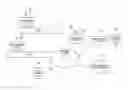 Fig. 01 - Moving object movement system and movement path selection method