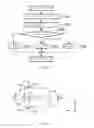 Fig. 09 - Mobile unit control device and mobile unit