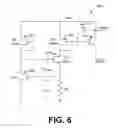 Fig. 07 - Wide supply range precision startup current source