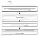 Fig. 01 - Perspective selection for a debriefing scene