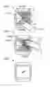Fig. 01 - GESTURAL SWIPE USER INPUT