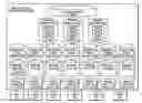 Fig. 01 - Headless resilient backup and restore software ecosystem selecting server based on historical client latency, workload and metadata presence in cache