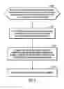 Fig. 06 - Headless resilient backup and restore software ecosystem selecting server based on historical client latency, workload and metadata presence in cache