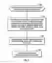 Fig. 07 - Headless resilient backup and restore software ecosystem selecting server based on historical client latency, workload and metadata presence in cache