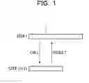 Fig. 02 - APPARATUS AND METHOD FOR RECURSIVE PROCESSING
