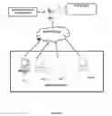 Fig. 02 - System and method for guiding a user in a software development lifecycle using machine learning