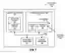 Fig. 08 - Modified federation architecture with reduced update time