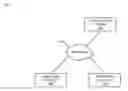 Fig. 01 - Prevention of classloader memory leaks in multitier enterprise applications
