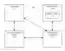 Fig. 01 - Gallery control with dynamically determined control template replica sizes
