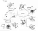 Fig. 01 - Virtual machine (VM)-to-VM flow control using congestion status messages for overlay networks