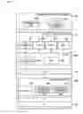 Fig. 04 - Information processing apparatus, method, and medium