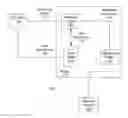 Fig. 01 - Multi-touch attribution model for valuing impressions and other online activities